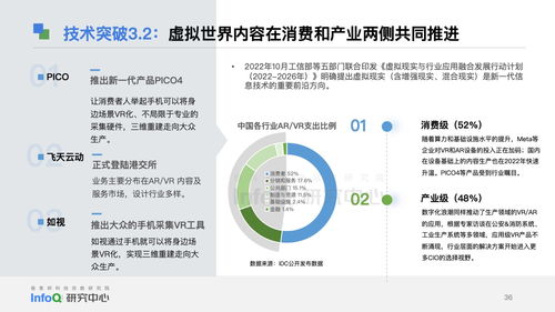 2023中国软件技术发展洞察与趋势预测