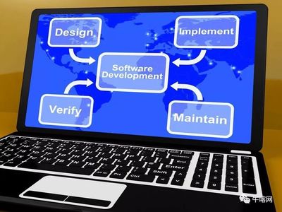精品课程 | ASPICE软件开发测试流程落地实战技术培训