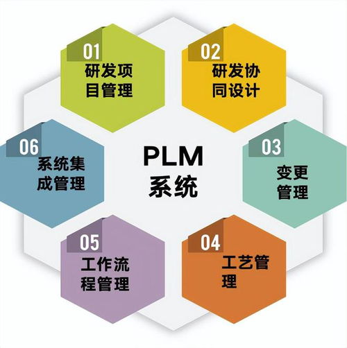 常州新誉集团携手华天软件，PLM技术赋能工业大奖得主数字化转型