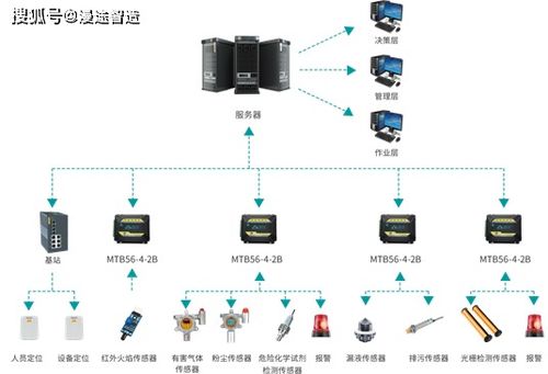 喜讯 | 漫途科技荣膺2020年度无锡市软件和信息技术影响力事件 技术驱动，赋能未来